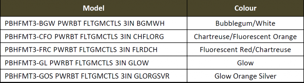 101: Berkley PowerBait Floating Mice Tails - The Angler
